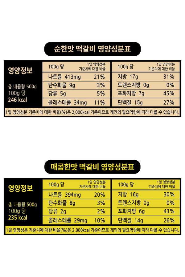 [복사본] 영양성분표 묶음-2개세트 (2).jpg